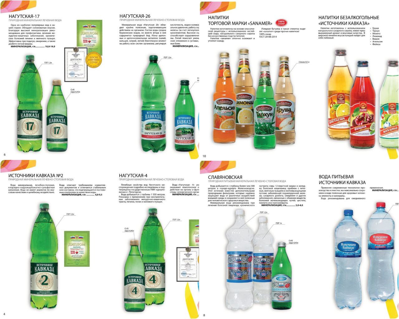 product