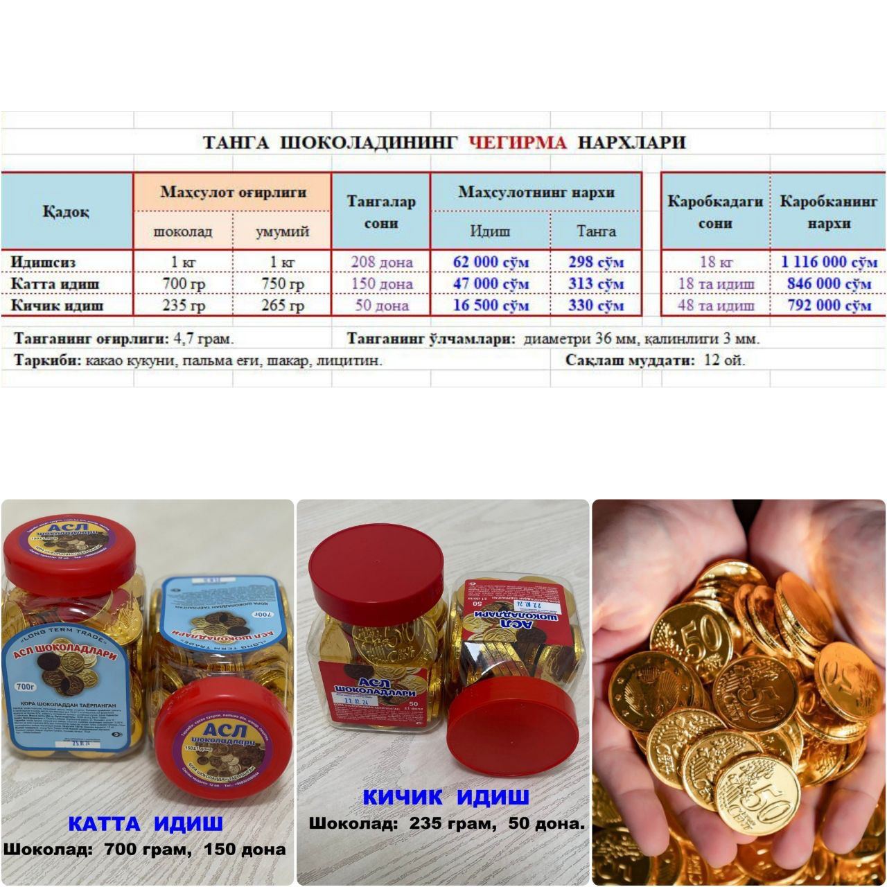 product