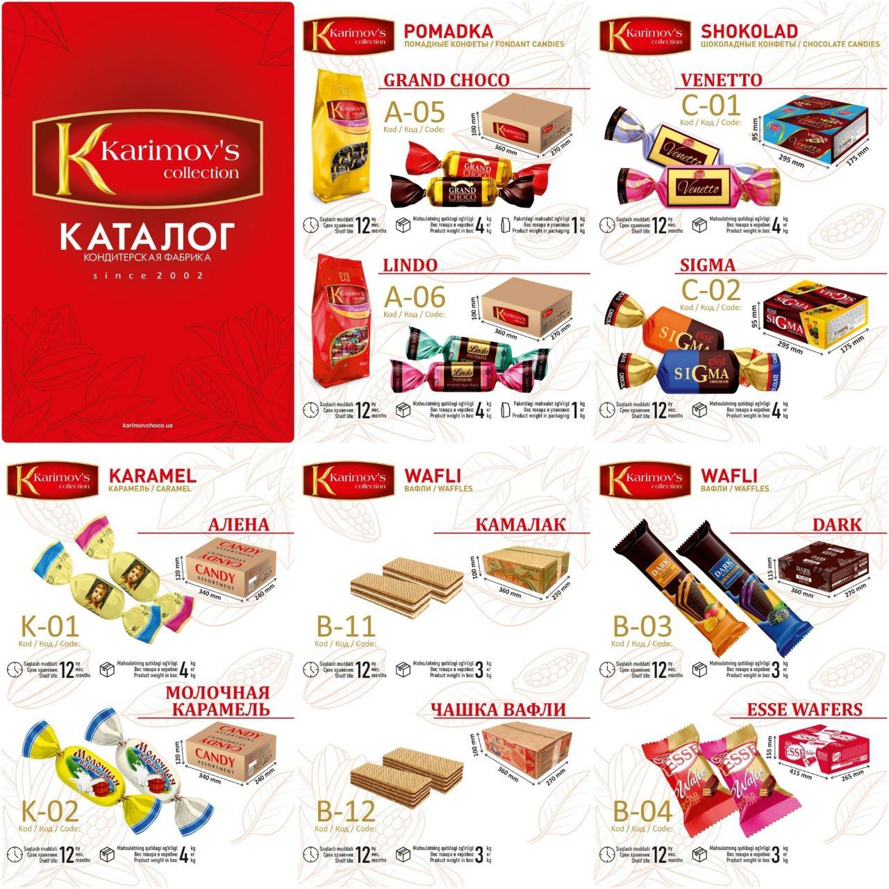 product