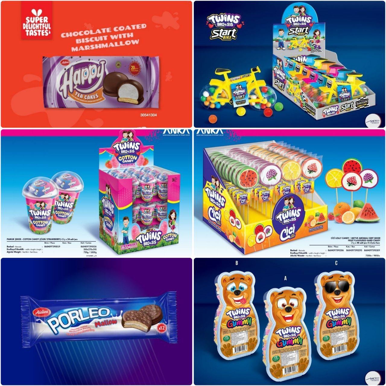 product