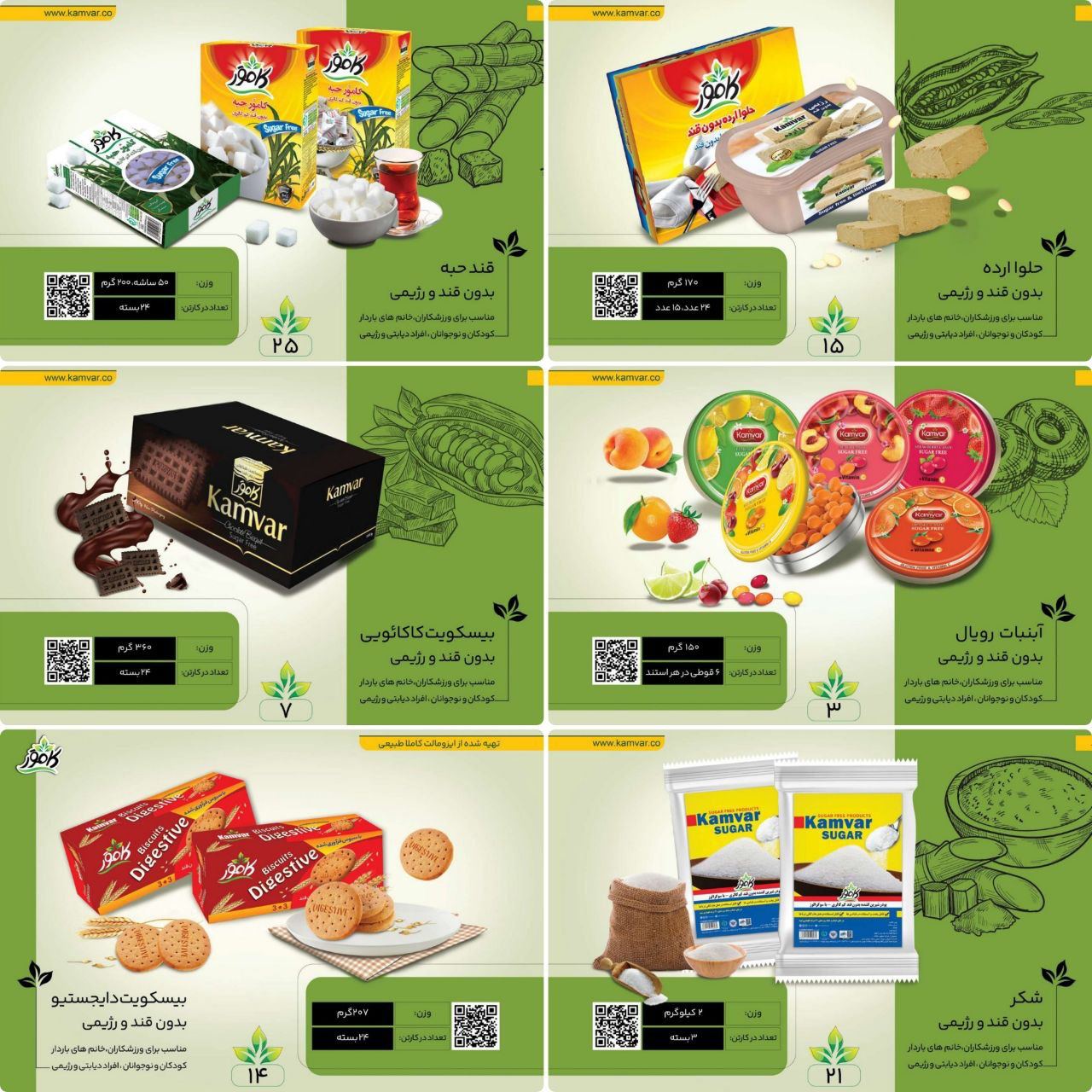 product