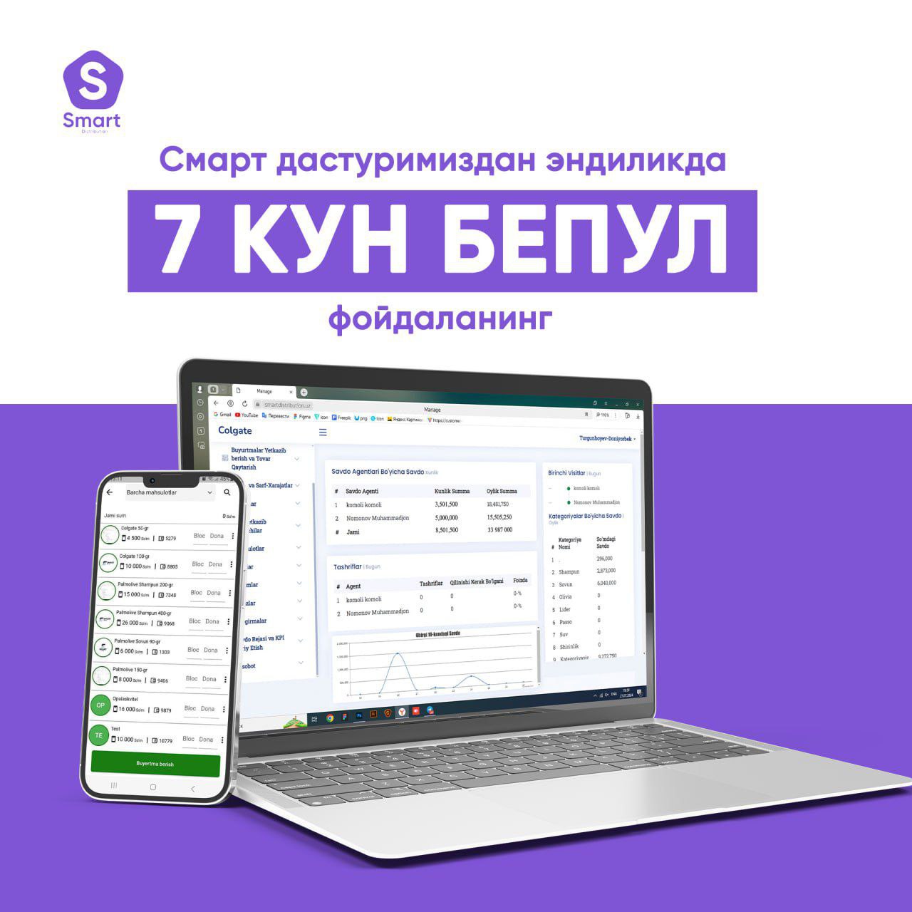 product