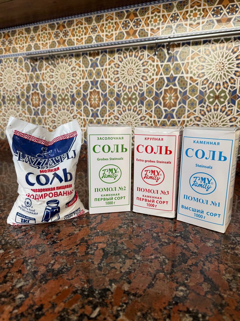 product