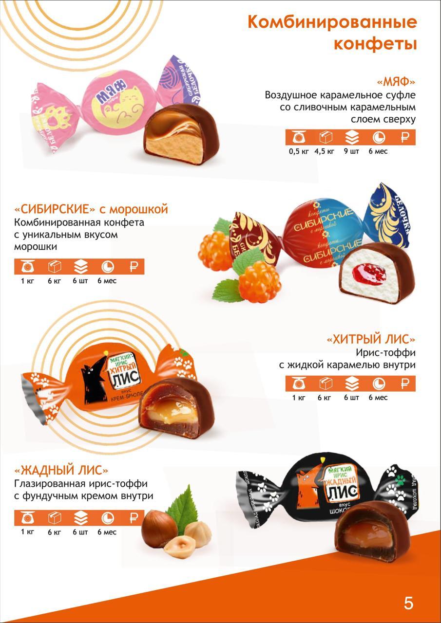 ЎЗБЕКИСТОН БЎЙЛ