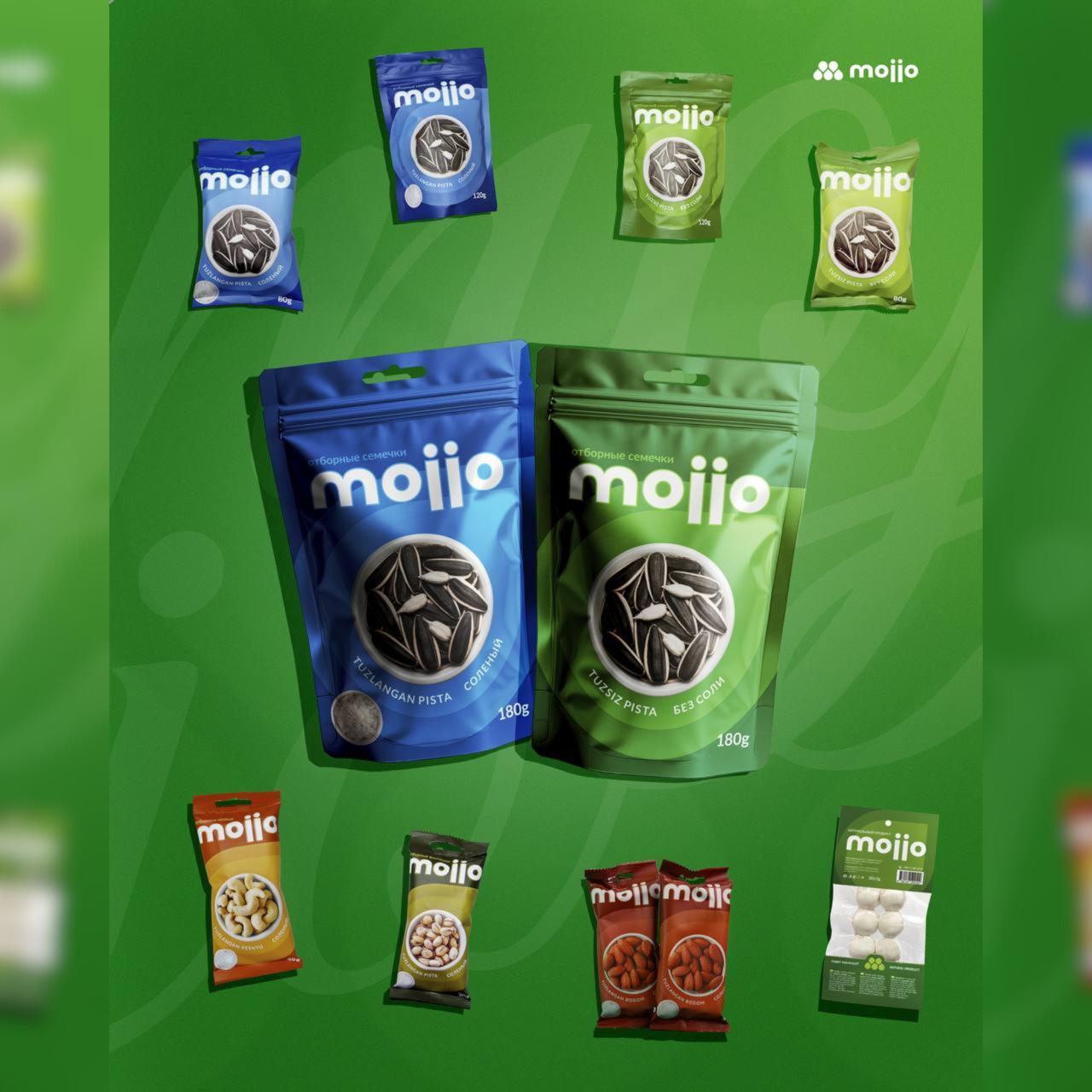 ДИЛЛЕРЛАР ҚИДИР