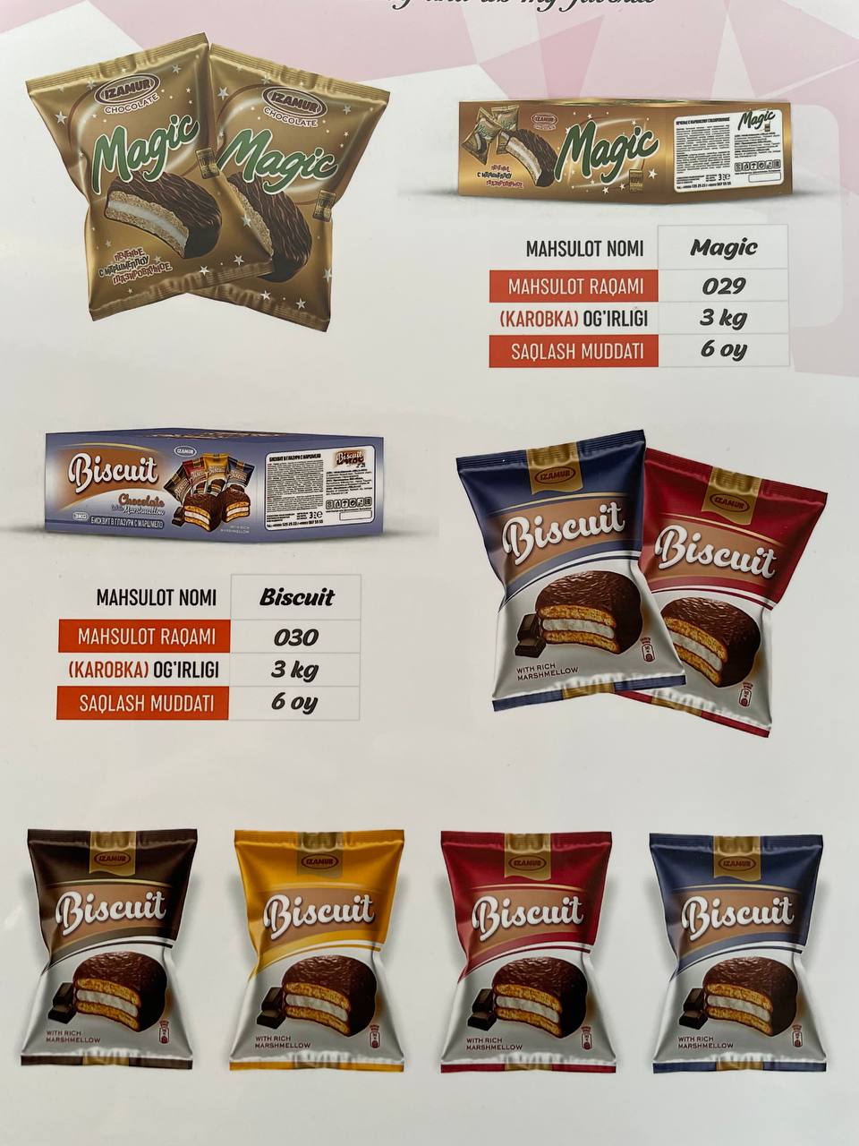 product