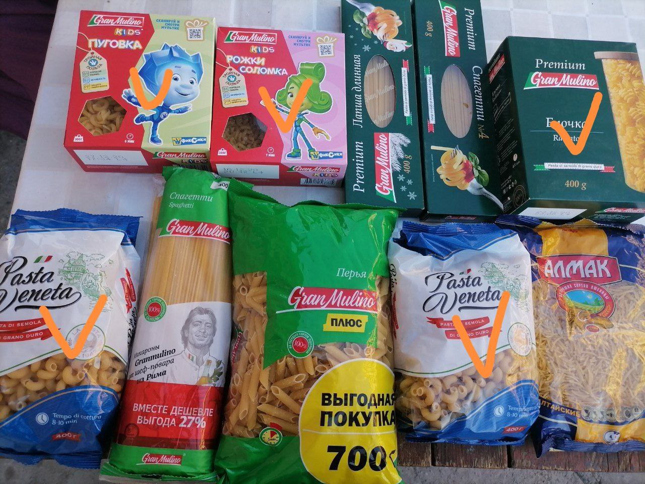 product