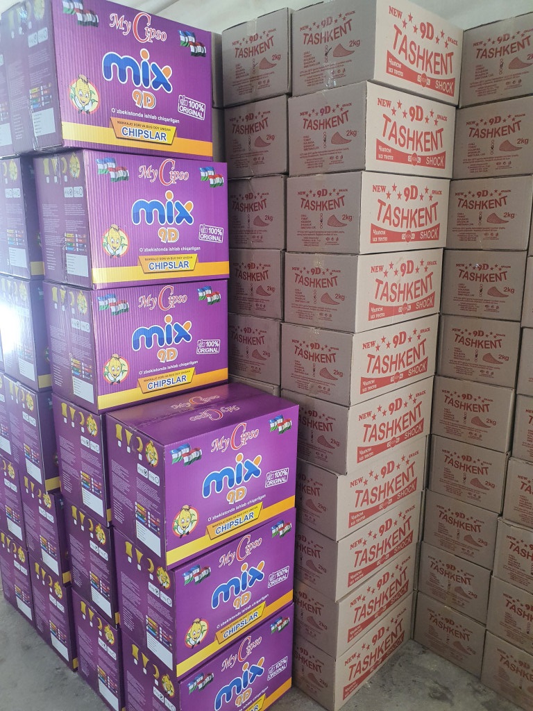 product