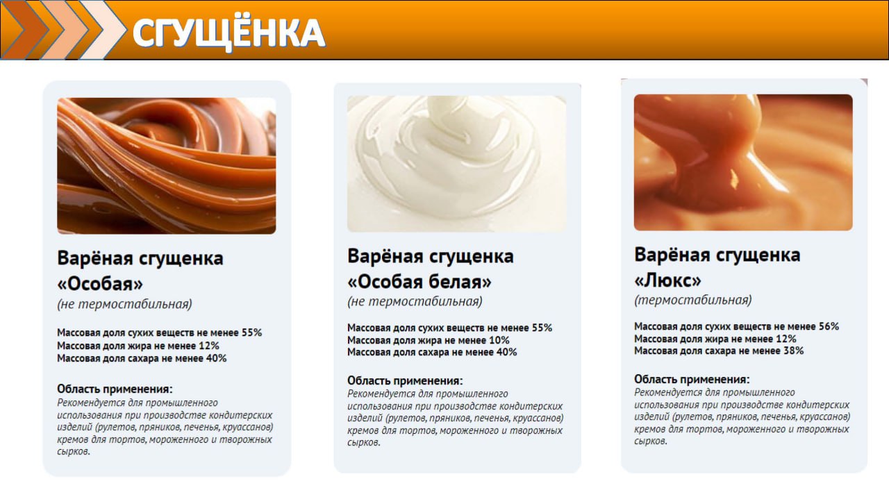 product