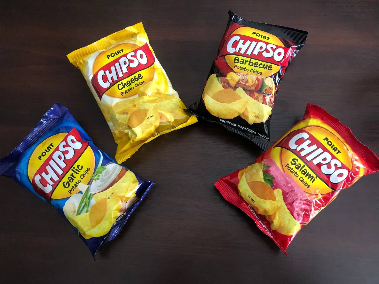 product