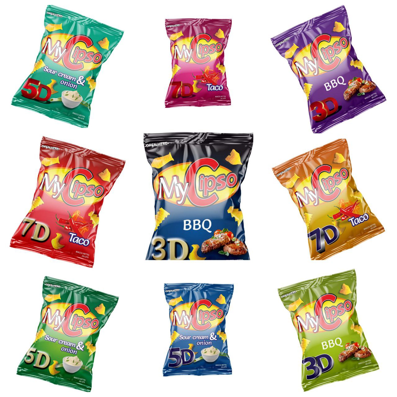 product