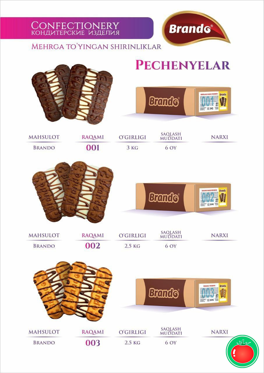 product