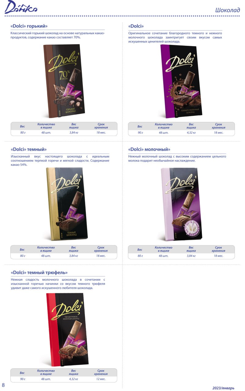 product