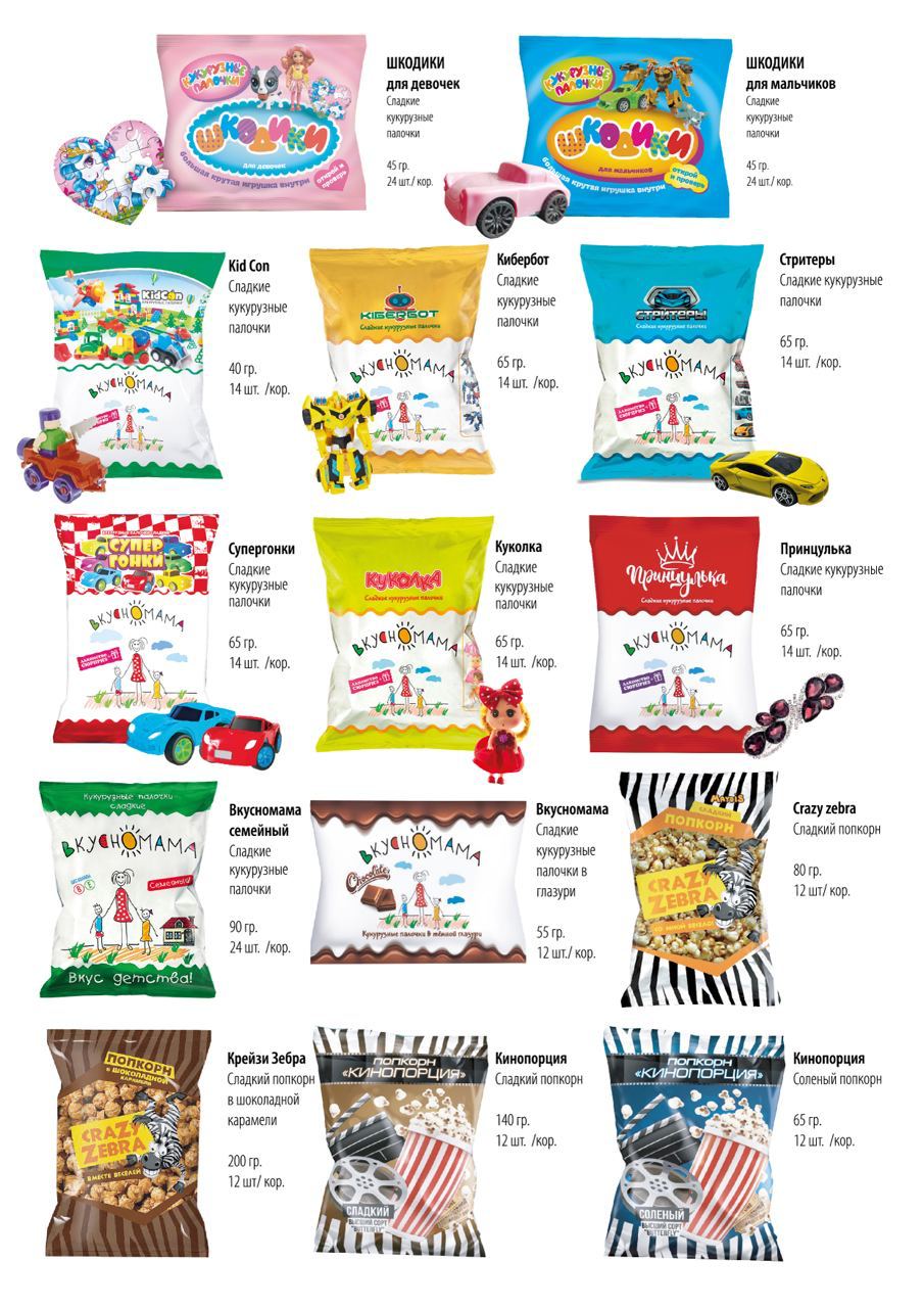 product