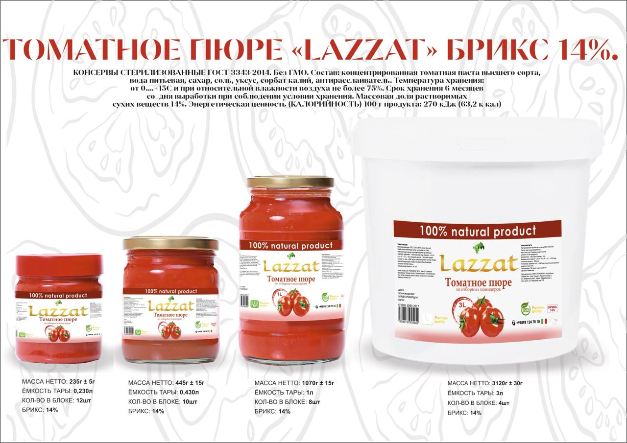 product